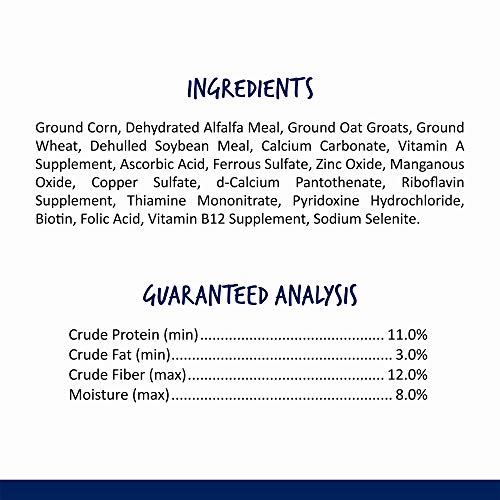 Vitakraft Nibble Rings Small Animal Treat, 10.6 oz Healthy Crunchy Snack for Rabbits, Guinea Pigs, Hamsters & Other Small Pets, Wholesome Wheat & Alfalfa, Added Vitamins & No Artificial Flavors