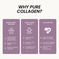 Thumbnail for Organic Collagen Australia Pure Collagen & Liver Capsules – Muscle Strength & Vitality with Hydrolyzed Collagen, Grass-Fed Liver, and Vitamin B12 – 120 Capsules
