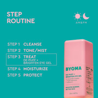 Thumbnail for BYOMA De-Puff + Brighten Eye Gel - Lightweight Gel Eye Cream for Dark Circles, Puffiness & Wrinkles - Under Eye Cream With Hyaluronic Acid & Vitamin C - Barrier Repair Skincare - 0.68 fl. oz