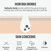 Thumbnail for Paula's Choice Skin Perfecting 2% BHA Liquid Salicylic Acid Exfoliant, Gentle Facial Exfoliator for Blackheads, Large Pores, Wrinkles & Fine Lines, Travel Size, 1 Fluid Ounce