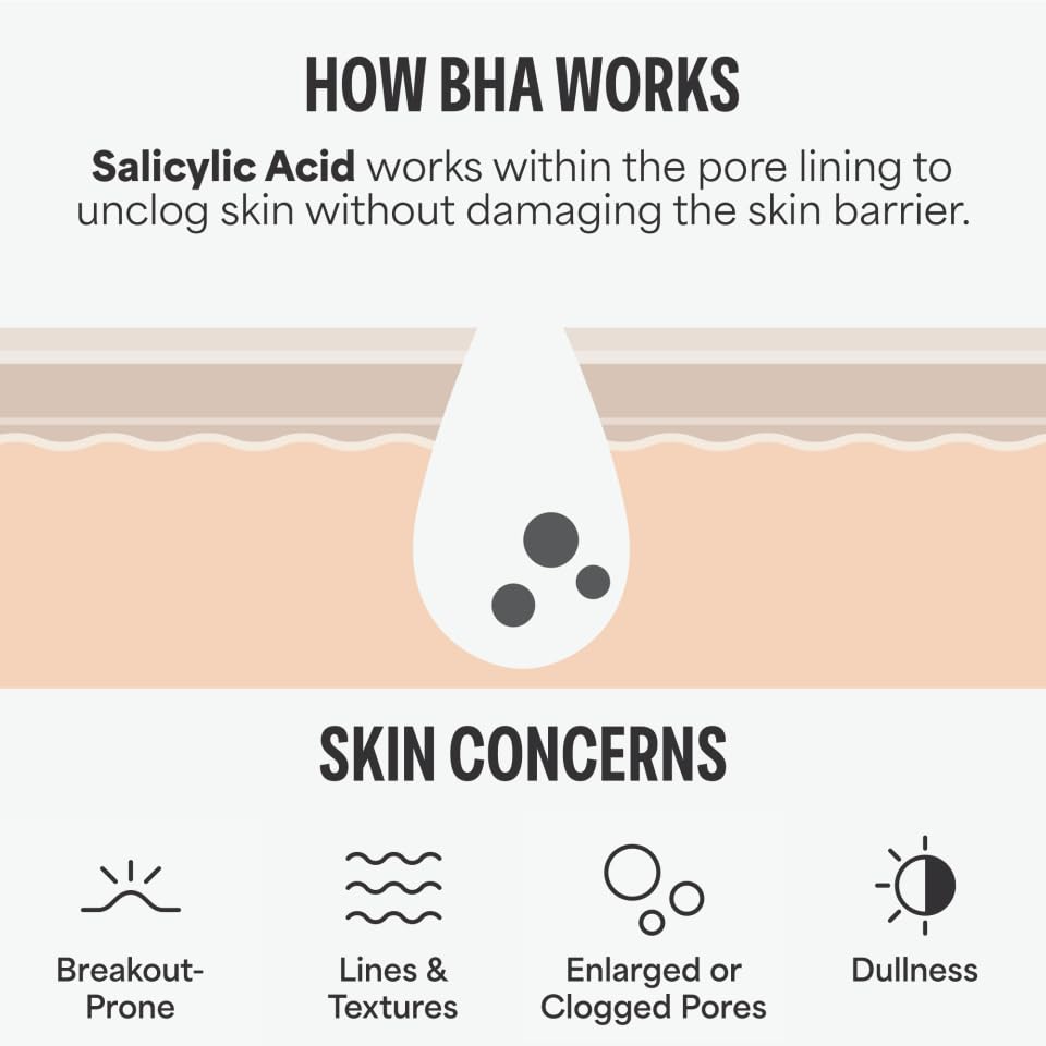 Paula's Choice SKIN PERFECTING 2% BHA Liquid Salicylic Acid Exfoliant-Facial Exfoliant for Enlarged Pores, Wrinkles & Fine Lines, Suitable for Blackhead-Prone Skin, Fragrance-Free
