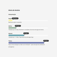 Thumbnail for Alerts Combo Pack, 2 Monitors,2 Count (Pack of 1)