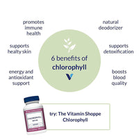 Thumbnail for The Vitamin Shoppe Chlorophyll 100mg Natural Food Supplement, Green (100 Capsules)