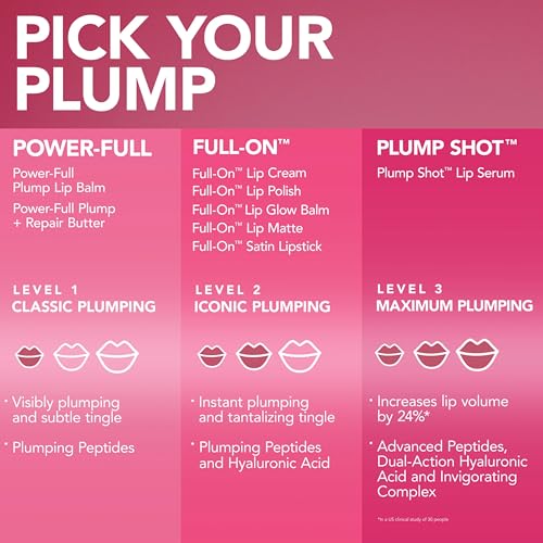 Buxom Full-On Tinted Lip Plumper Gloss, High-Shine Moisturizing Lip Gloss with Peptides and Vitamin E, Vegan Formula, AM Kelly (Bubble Gum Pink Sparkle)