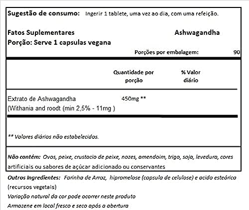 NOW Standardized Extract Ashwagandha Veg Capsules