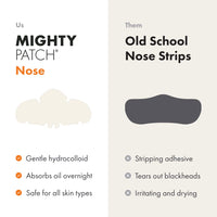 Thumbnail for Mighty Patch Nose Pimple Patches from Hero Cosmetics, Large Hydrocolloid Pore Strips, Dermatologist Approved, Overnight, Blackhead Remover Strip to Absorb Acne Nose Gunk from Face, 10 Count