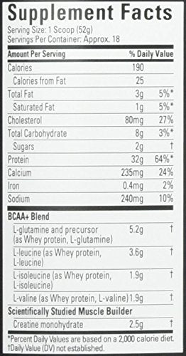 Whey Protein Powder | Six Star Whey Protein Plus | Whey Protein Isolate & Peptides | Lean Protein Powder for Muscle Gain | Muscle Builder for Men & Women | Cookies and Cream, 2 lbs (Package Varies)