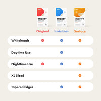 Thumbnail for Mighty Patch™ Invisible+ Patch - Daytime Hydrocolloid Acne Pimple Patches for Covering Zits and Blemishes, Ultra Thin Spot Stickers for Face and Skin (24 Medium and 15 Small Patches)