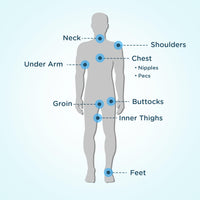 Thumbnail for Body Glide Original Anti Chafe Balm | No Chafing Stick | Prevent Arm, Chest, Butt, Thigh, Ball Chafing & Irritation | Trusted Skin Protection Since 1996 |1.5oz