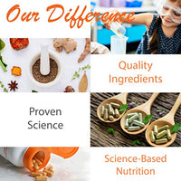 Thumbnail for Doctor's Best Digestive Enzymes Non-GMO Vegetarian Gluten Free, 90 Veggie Caps