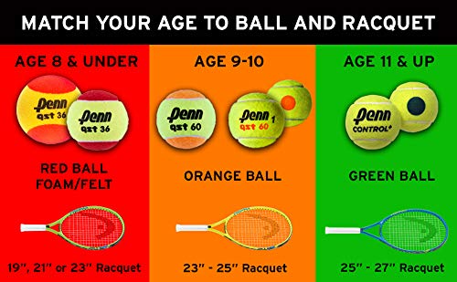 Penn QST 36 Tennis Balls - Youth Foam Red Tennis Balls for Beginners - 2 Ball Polybag