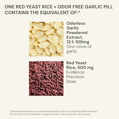Blueprint Bryan Johnson Red Yeast Rice and Odor Free Garlic Supplement - Herbal Dietary Supplement for Women and Men - Vegan - (30 Servings)