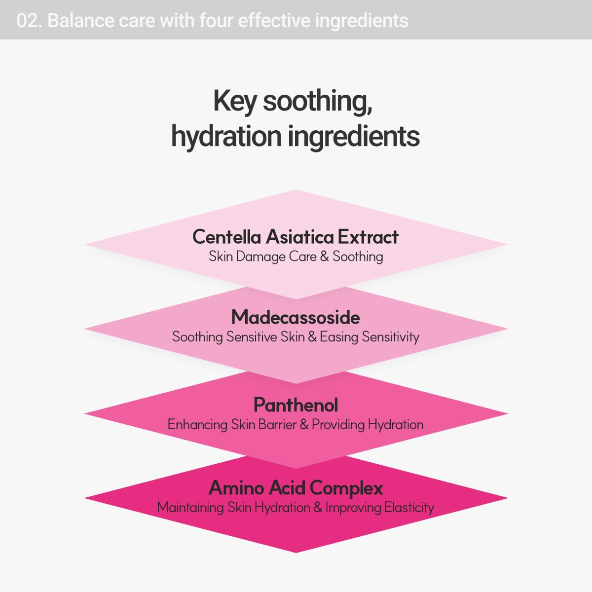 [Rovectin] CICA Care Purifying Toner - Soothing Facial Toner for Sensitive and Irritated Skin with Houttuynia Cordata Extract and Madecassoside (8.8 Fl. oz)