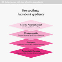 Thumbnail for [Rovectin] CICA Care Purifying Toner - Soothing Facial Toner for Sensitive and Irritated Skin with Houttuynia Cordata Extract and Madecassoside (8.8 Fl. oz)