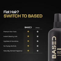 Thumbnail for BASED Sea Salt Spray, Natural Finish Sea Salt Spray for Hair, Volume & Texture, Infused with Kelp & Vitamin B5, Light & Non-Greasy, Paraben Free, No Drying Alcohols, 6.8 oz (Pack of 1)