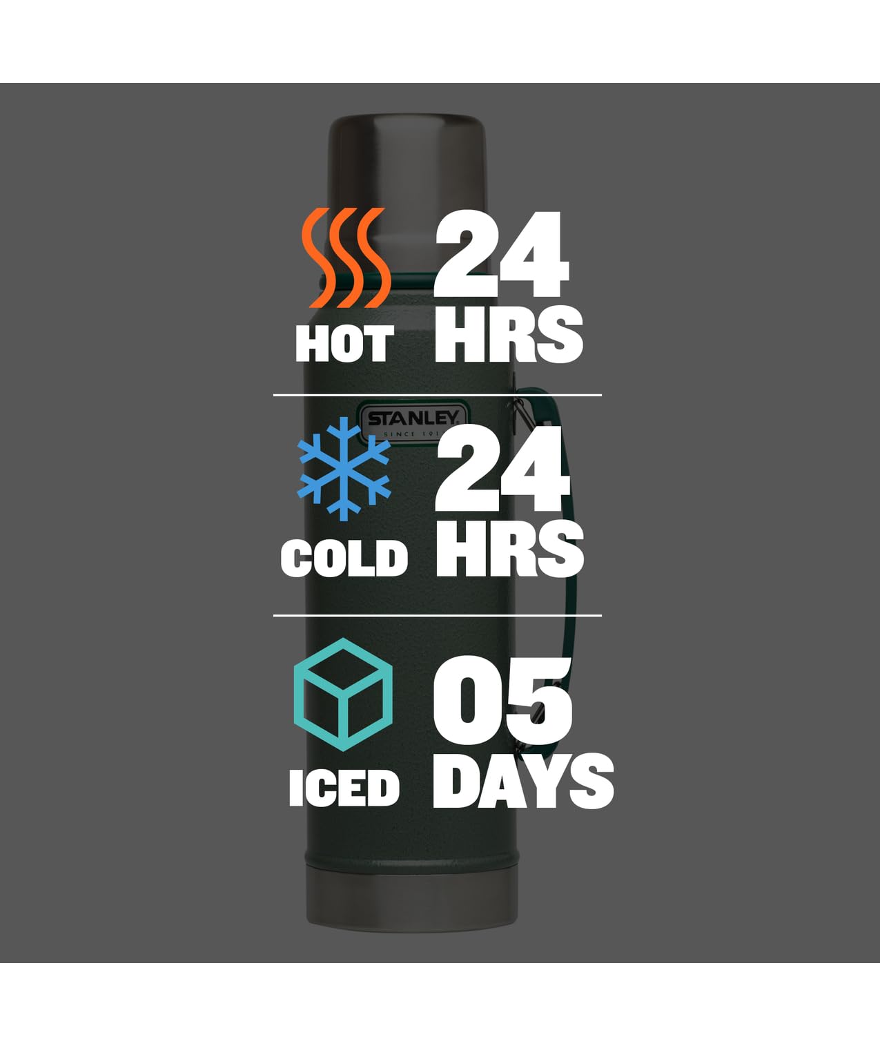 Stanley Heritage Classic Vacuum Bottle with Handle 1.1 qt | Wide Mouth with Leakproof Cup Lid | Keep Drinks Hot or Cold for Travel | Insulated Stainless Steel Thermos | BPA-Free | Hammertone Green