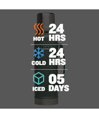 Thumbnail for Stanley Heritage Classic Vacuum Bottle with Handle 1.1 qt | Wide Mouth with Leakproof Cup Lid | Keep Drinks Hot or Cold for Travel | Insulated Stainless Steel Thermos | BPA-Free | Hammertone Green