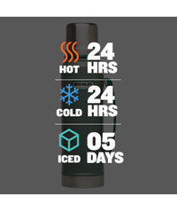 Thumbnail for Stanley Heritage Classic Vacuum Bottle with Handle 1.1 qt | Wide Mouth w/Leakproof Cup Lid | Keep Drinks Hot or Cold | Insulated Stainless Steel Thermal Bottle | BPA-Free | Hammertone Green