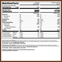 Thumbnail for Quest Nutrition Chocolate Lovers Variety Pack, High Protein, Low Carb, Gluten Free, Keto Friendly, 12 Count