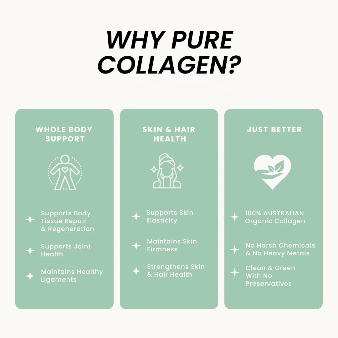 Organic Collagen Australia Pure Collagen & Spirulina Capsules – Antioxidant-Rich Supplement for Skin Elasticity, Joint Health, Metabolism Support & Energy (120 Capsules)