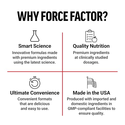 Force Factor Test X180 Boost, 9-in-1 T Support for Men with D-Aspartic Acid, Boron, Fenugreek, Tribulus Terrestris & zumXR to Help Boost Energy, Vitality & Performance, 120 Tablets