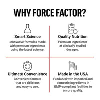Thumbnail for Force Factor Test X180 Boost, 9-in-1 T Support for Men with D-Aspartic Acid, Boron, Fenugreek, Tribulus Terrestris & zumXR to Help Boost Energy, Vitality & Performance, 120 Tablets