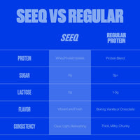 Thumbnail for SEEQ Clear Protein Powder - Blue Razz Freeze - 22 Servings - 22g Clear Whey Protein Isolate - Zero Sugar - 0g Lactose - Allergen Friendly - GLP1 Support - Bone Health - Muscle Post Workout Recovery