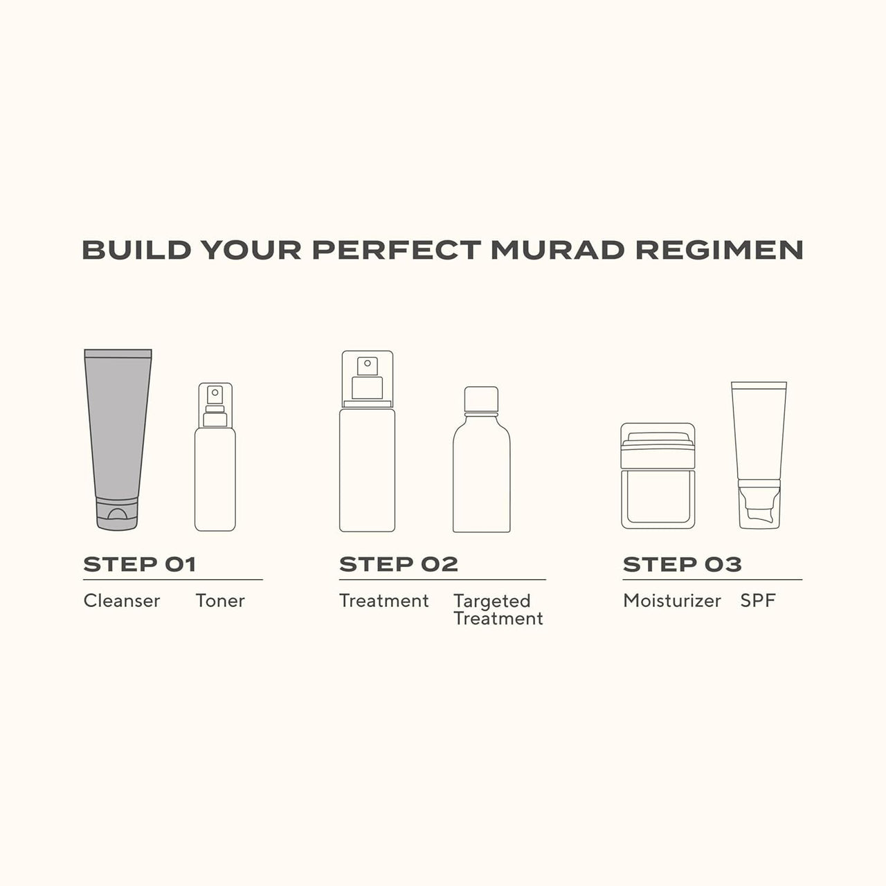 Murad Essential-C Facial Cleanser - Foaming Gel Face Wash- Vitamin C & Antioxidant Rich Treatment Backed by Science, 5.0 Fl Oz