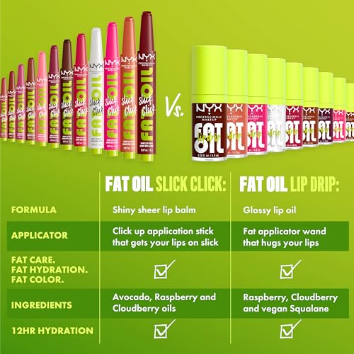 NYX PROFESSIONAL MAKEUP Fat Oil Slick Click, Lightweight, Buildable Pigmented Vegan Lip Balm - Group Chat (Nude)