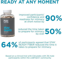Thumbnail for Pure for Men Original Vegan Cleanliness Stay Ready Fiber Supplement | Helps Promote Digestive Regularity | Psyllium Husk, Aloe Vera, Chia Seeds, Flaxseeds | Proprietary Formula | 120 Vegan Capsules