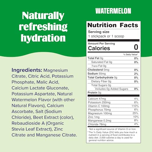 Image 2 of Ultima Replenisher Electrolyte Powder Drink Mix Bundle ? Sugar Free ? Watermelon, 30 Serving Canister and 20 Stickpacks ? 6 Electrolytes and Minerals ? Keto Friendly, Vegan, Non-GMO