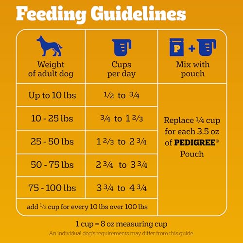 Pedigree Adult Dry Dog Food, Complete Nutrition, Roasted Chicken & Vegetable Flavor, 3.5 lb. Bag