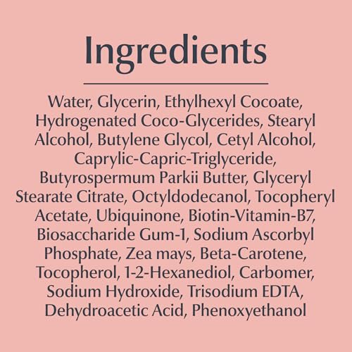 Eucerin Q10 Anti-Wrinkle Face Cream, Unscented Face Cream for Sensitive Skin, 1.7 Oz Jar