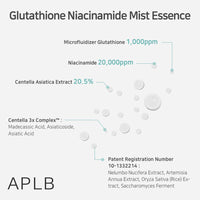 Thumbnail for APLB Glutathione Niacinamide Mist Essence | LIPO GLUTA NIAC CEN™ 22.6% 3.55 FL.OZ/Korean Skincare, Replenishing moisture, Revitalize for gentle and improve skin texture through Niacinamide
