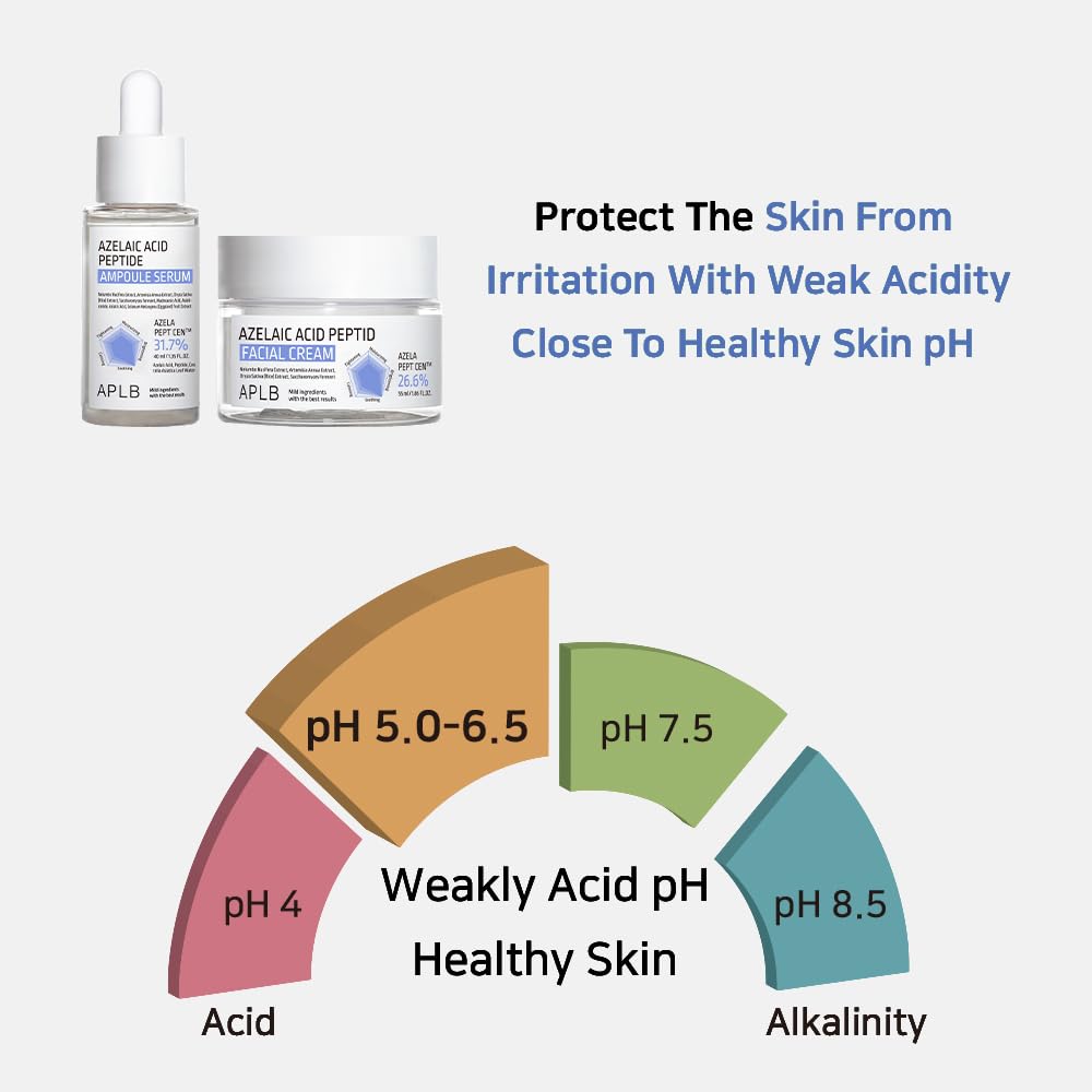 APLB Azelaic Acid Peptide Ampoule Serum | AZELA PEPT CEN™ 31.7% 1.35 FL.OZ/Korean Skincare, Acne care, Improve skin elasticity, Sensitive skin, Revitalize for gentle and improve skin texture