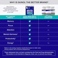 Thumbnail for Qunol Brain Health Memory Plus with B6, Magnesium L-Threonate & Citicoline, Clinically Tested Ingredients to Improve Memory, Focus, Attention and Productivity, 60 Count (Pack of 1)