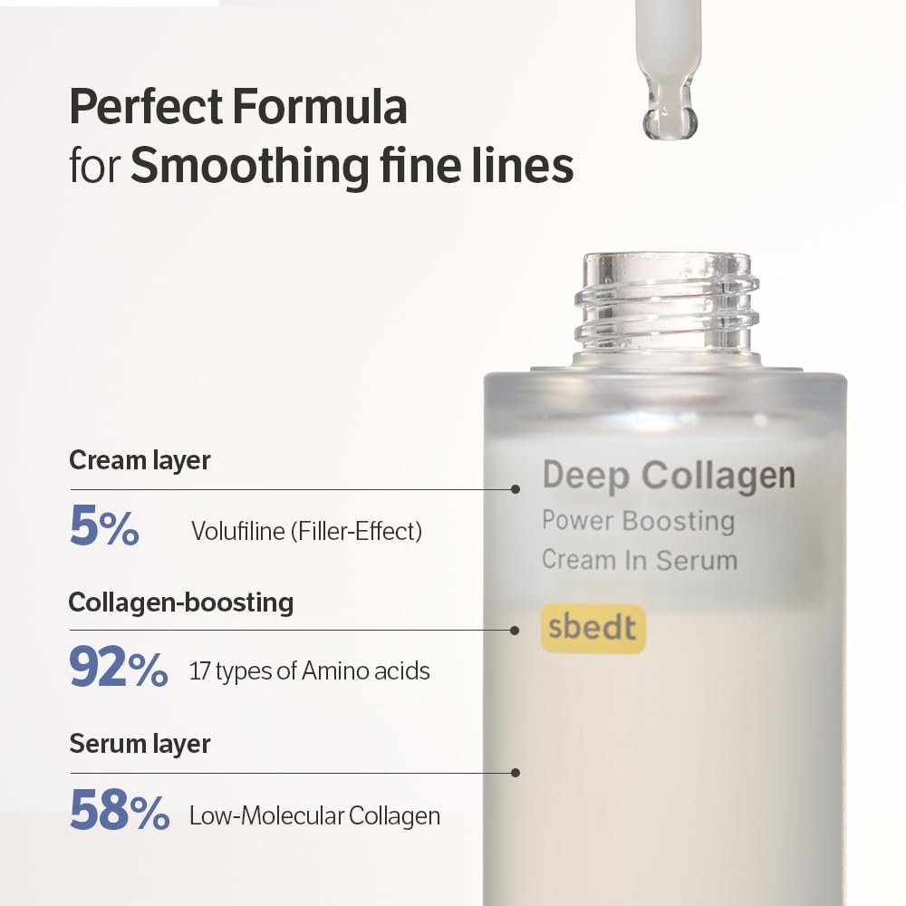 SUNGBOON EDITOR Deep Collagen Power Boosting Cream In Serum | Collagen & Niacinamide Face Serum for Women | Hydrating for Sensitive Skin | Glass Skin Korean Skincare
