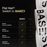Thumbnail for Image 6 of BASED BODYWORKS Hair Clay for Men 3oz