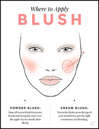 Thumbnail for Benefit Cosmetics WANDERful World Silky-Soft Powder Blush Shellie