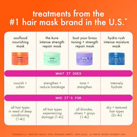 Thumbnail for amika bust your brass toning + strength repair mask, 100ml
