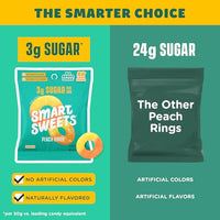 Thumbnail for Image 5 of SmartSweets Peach Rings, Low Sugar Gummy Candy, 1.8oz Bags, 6 Pack