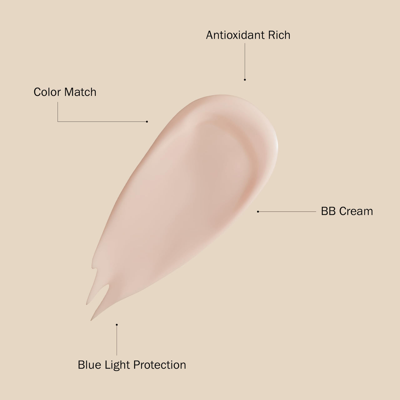 Australian Gold SPF 50 Tinted Mineral Face Sunscreen, Fair to Light, 2.5 fl oz, Broad Spectrum, Non-Greasy BB Cream with Blue Light & Sun Protection, 4% Zinc Oxide & Titanium Dioxide, Hypoallergenic