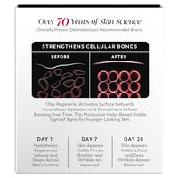 Thumbnail for Olay Face Moisturizer, Regenerist Micro-Sculpting Cream for Women, Fragrance-Free - Anti-Aging, Anti-Wrinkle, Firming Skin Care - Triple Collagen Cream, Peptide, Hyaluronic Acid, Niacinamide, 1.7oz