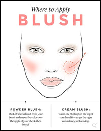 Thumbnail for Benefit Cosmetics WANDERful World Silky-Soft Powder Blush Willa
