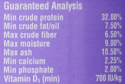 Fluker's Buffet Blend Juvenile Bearded Dragon Diet, Mealworms, Crickets and Pellets, 4.4 oz