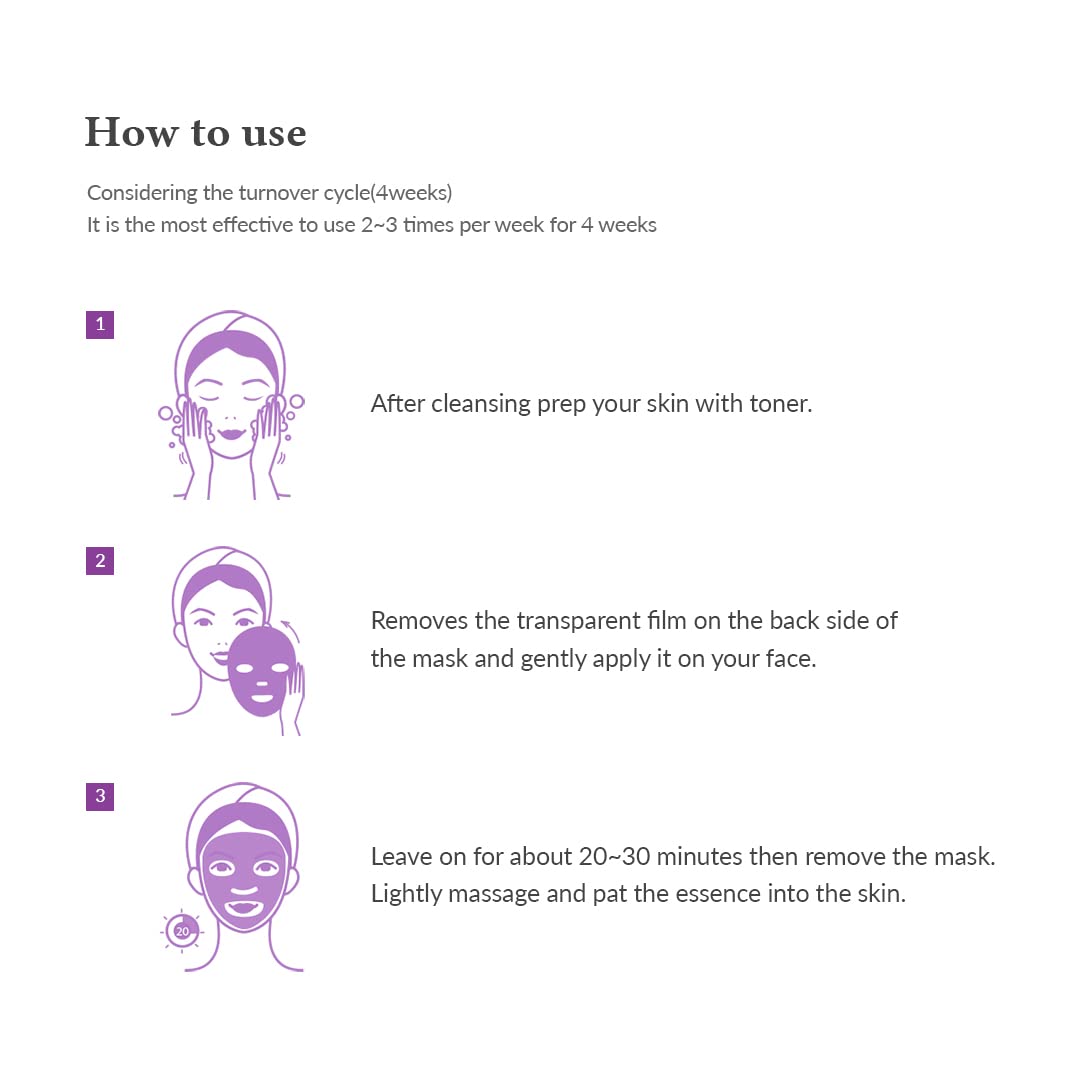 Dr.Althea Premium Squalane Silk Mask | Hydrolized Collagen for Intensive Hydration| Nourishing and Helps Repair Damaged Skin | Korean Sheet Mask | Pack of 5