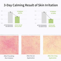 Thumbnail for celimax The Real Noni Energy Repair Cream | with Ceramide, Moisturizing, Soothing, Hydrating, Anti Aging, Brightening, For Wrinkle & Fine Line, For Sensitive Dry Oily Skin, 50ml