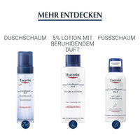 Thumbnail for Eucerin Repairing Hand Cream 5% Urea and Lactato 75ml