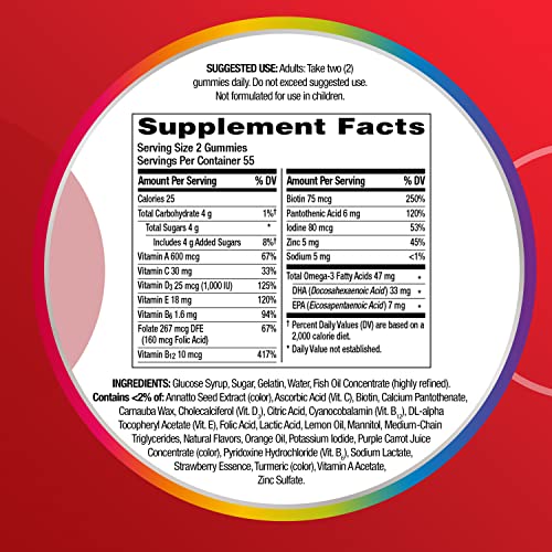 Centrum MultiGummies Multi+ Omega 3 Dual Action, Adult Multivitamin, Multivitamin/Multimineral/Omega 3 Supplement, Strawberry/Lemon/Orange Flavors - 110 Count (Pack of 5)