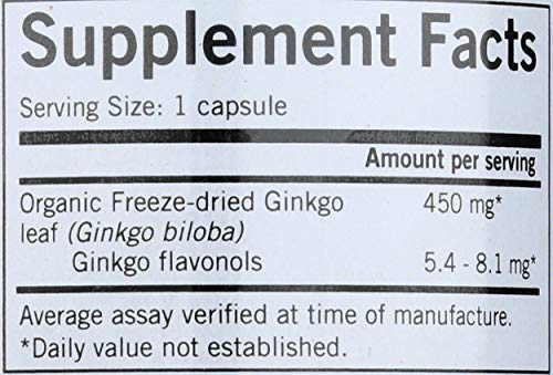 Eclectic Ginkgo 450 Mg Fduv with Glass, Blue, 50 Count